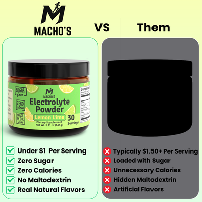Lemon Lime Electrolytes
