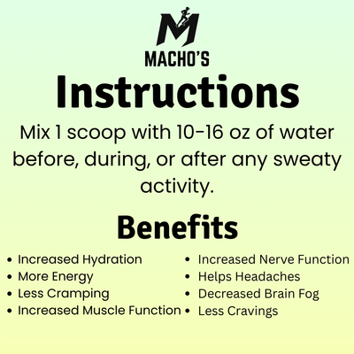 Lemon Lime Electrolytes