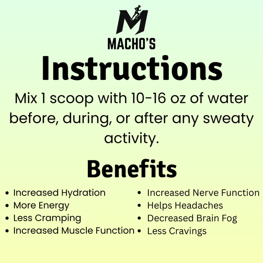 Lemon Lime Electrolytes
