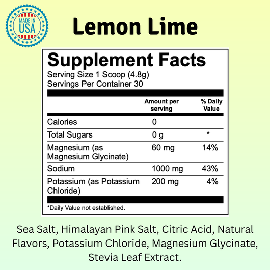 Lemon Lime Electrolytes